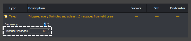 The trigger editor showing the minimum message setting of a timed trigger in InstructBot.